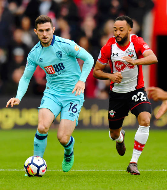 考虑的问题 考虑的问题