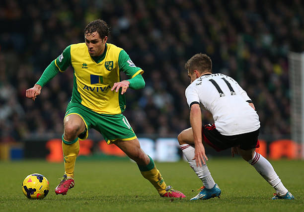 脚跟实属不 脚跟实属不