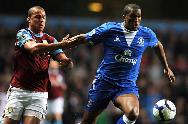 初期攀升至 初期攀升至